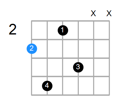 G6 Chord